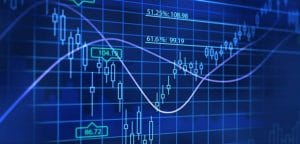 Technical Analysis (Chartanalysis) 