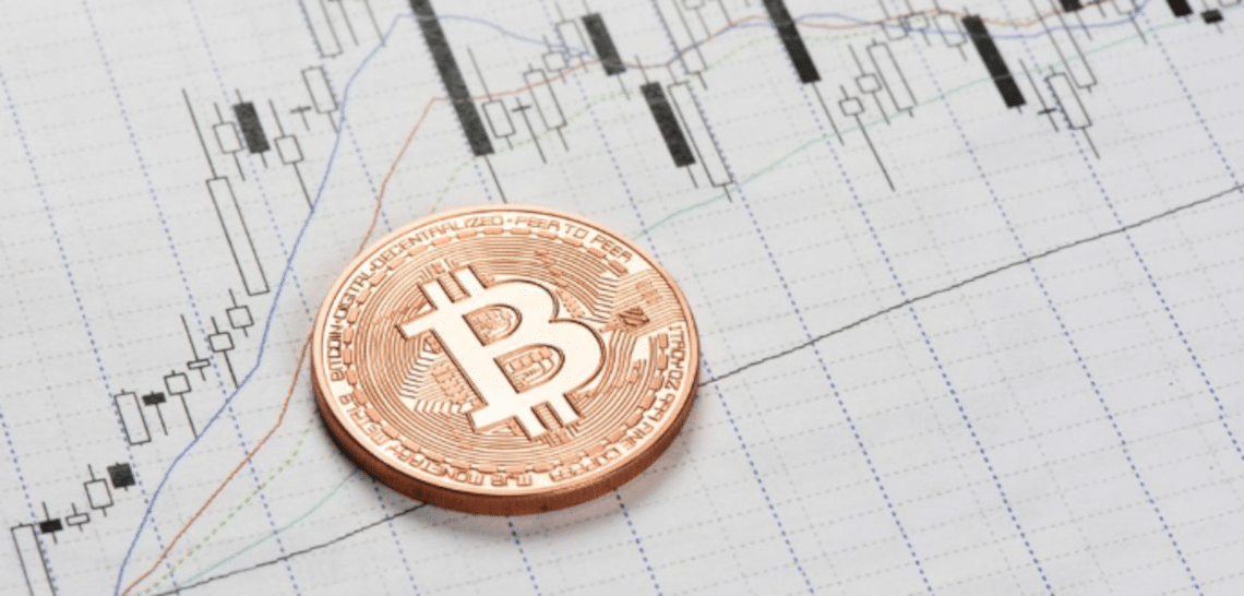 Long-term Bitcoin Price Analysis (Part 2)