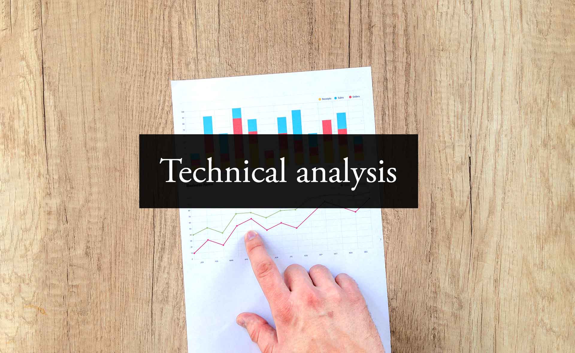 Weekly Bitcoin/USD Chart Analysis: Calendar Week 15