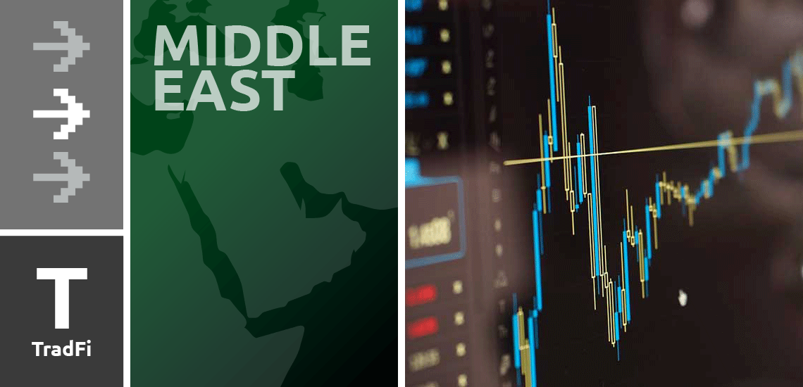 middle east 701 tradfi neutral